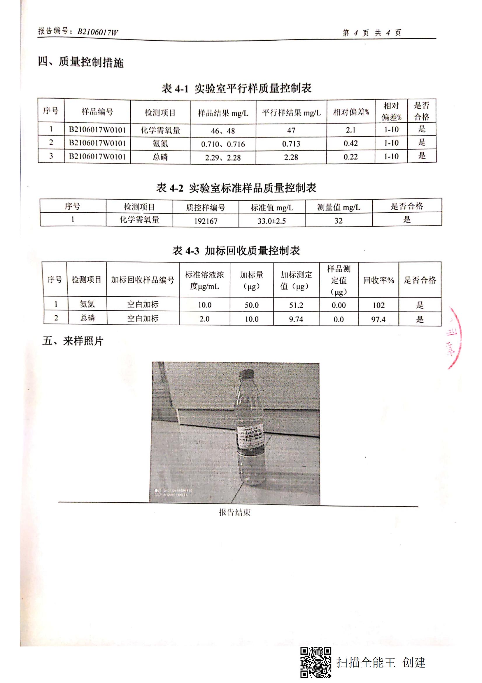 出水檢測報告